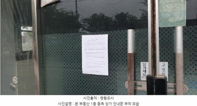 2025타경15751 충청남도 홍성군 홍성읍 월산리 861-1 근린시설 경매 이미지