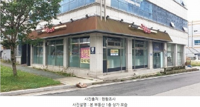 2025타경15751 충청남도 홍성군 홍성읍 월산리 861-1 근린시설 경매 이미지