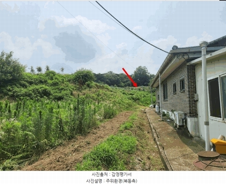 2025타경15803 충청남도 홍성군 은하면 장척리 231 대지 경매 이미지