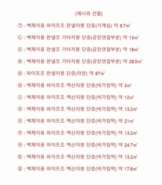 2023타경138 충청남도 논산시 은진면 시묘리 499-1 공장 경매 이미지