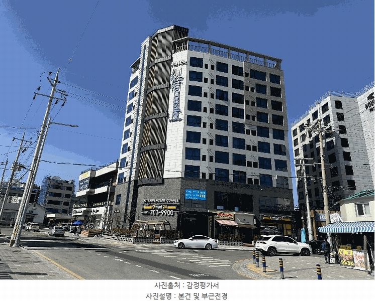 2025타경414 부산광역시 해운대구 송정중앙로36번길 70, 송정블루캐슬 2층 201호 근린상가 경매 이미지