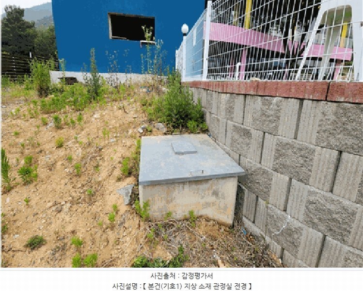 2025타경416 경상북도 경주시 건천읍 화천리 496-11 근린시설 경매 이미지