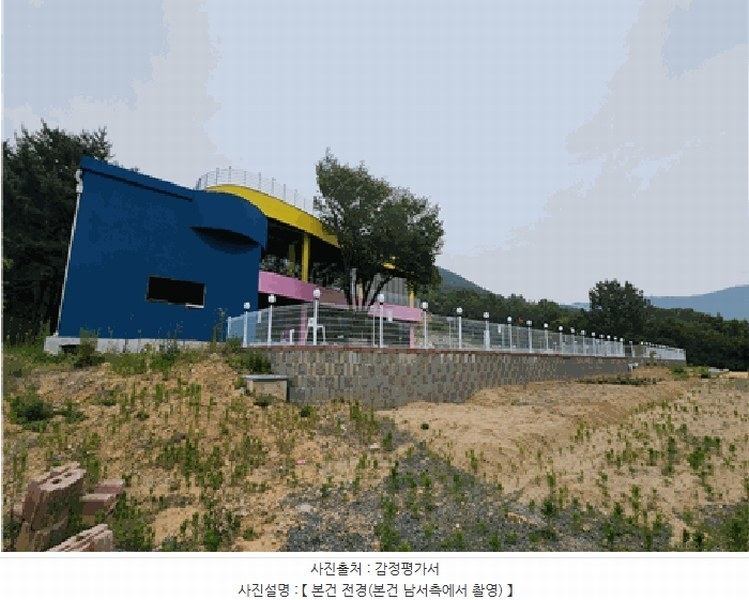 2025타경416 경상북도 경주시 건천읍 화천리 496-11 근린시설 경매 이미지