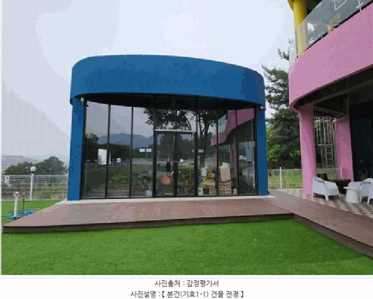 2025타경416 경상북도 경주시 건천읍 화천리 496-11 근린시설 경매 이미지