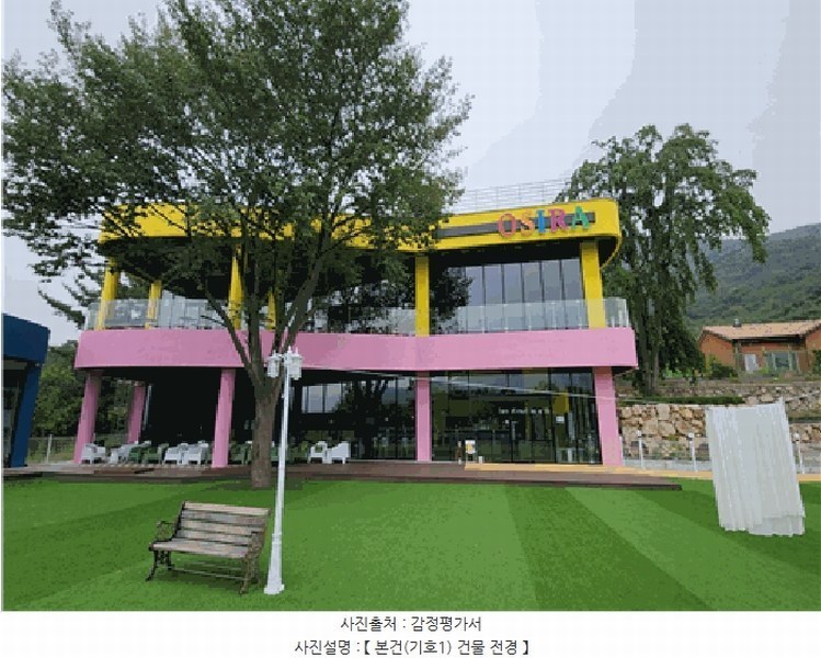 2025타경416 경상북도 경주시 건천읍 화천리 496-11 근린시설 경매 이미지