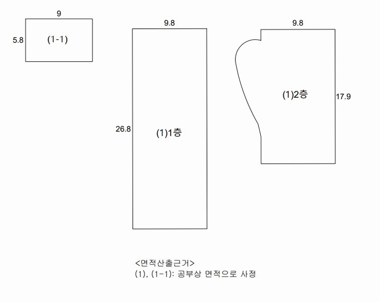 2025타경416 경상북도 경주시 건천읍 화천리 496-11 근린시설 경매 이미지