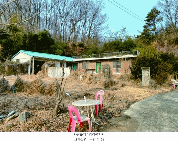 2025타경20167 충청남도 부여군 부여읍 신정리 202-1 주택 경매 이미지