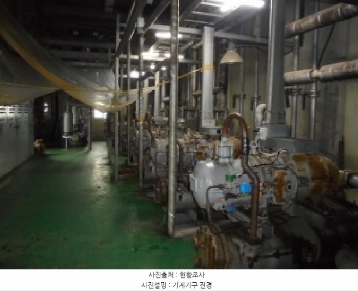 2025타경20281 충청남도 논산시 부창동 267-6 근린시설 경매 이미지