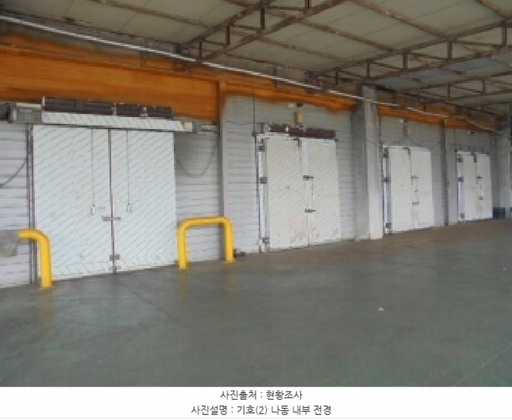 2025타경20281 충청남도 논산시 부창동 267-6 근린시설 경매 이미지
