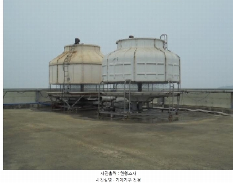 2025타경20281 충청남도 논산시 부창동 267-6 근린시설 경매 이미지