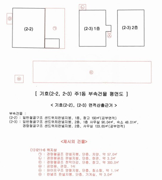2024타경21569 충청남도 논산시 성동면 원남리 1211-6 공장 경매 이미지