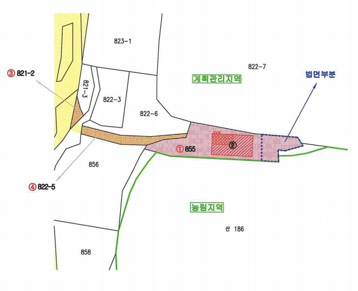 2025타경125 경상남도 함안군 군북면 유현리 855 공장 경매 이미지