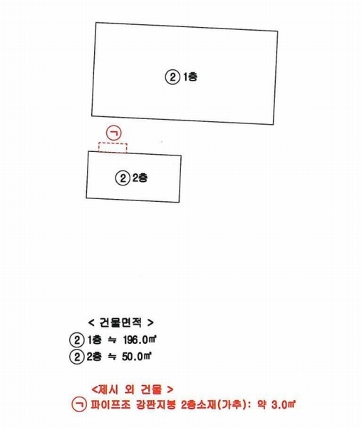 2025타경125 경상남도 함안군 군북면 유현리 855 공장 경매 이미지