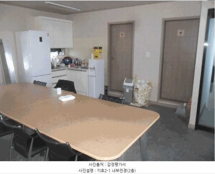 2025타경11293 경상남도 창원시 의창구 대산면 제동리 615-2 공장 경매 이미지