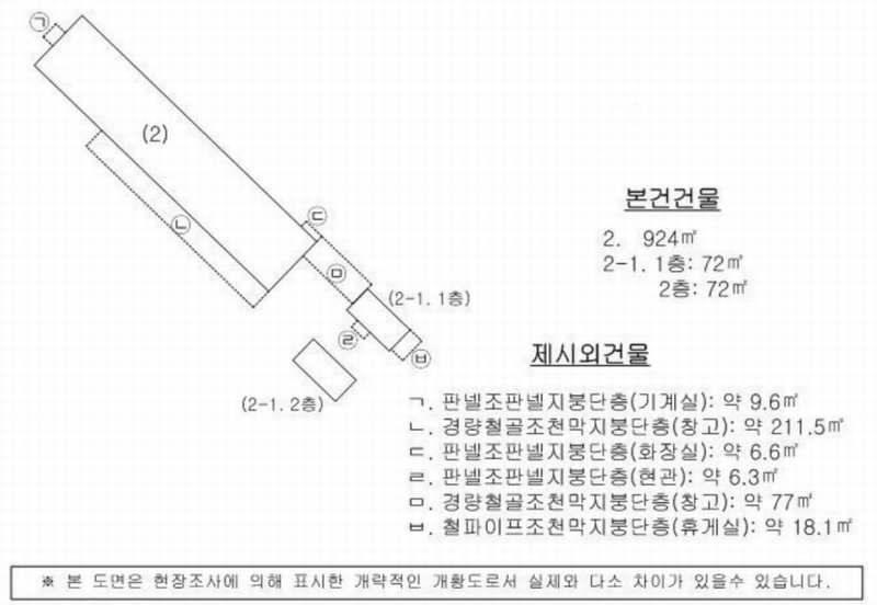 2025타경11293 경상남도 창원시 의창구 대산면 제동리 615-2 공장 경매 이미지