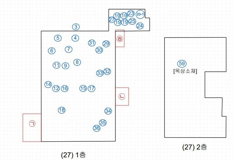 2023타경22633 충청남도 부여군 구룡면 동방리 681-3 공장 경매 이미지