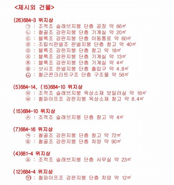 2023타경22633 충청남도 부여군 구룡면 동방리 681-3 공장 경매 이미지