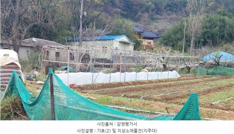 2024타경1923 경상남도 김해시 진영읍 하계리 243 농지 경매 이미지