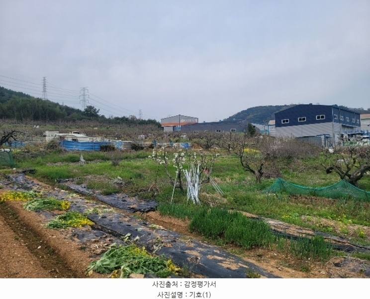 2024타경1923 경상남도 김해시 진영읍 하계리 243 농지 경매 이미지