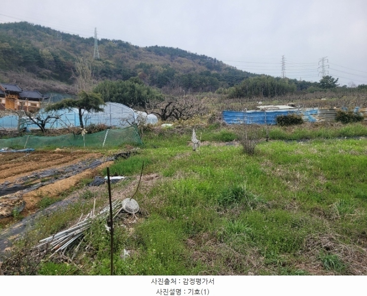2024타경1923 경상남도 김해시 진영읍 하계리 243 농지 경매 이미지
