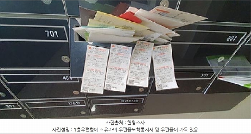 2025타경389 경상남도 김해시 분성로 4, 김해외동엘리시안 113동 7층 702호 아파트[공급25평형] 경매 이미지