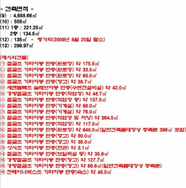 2025타경20037 충청남도 논산시 연무읍 마전리 290-2 공장 경매 이미지