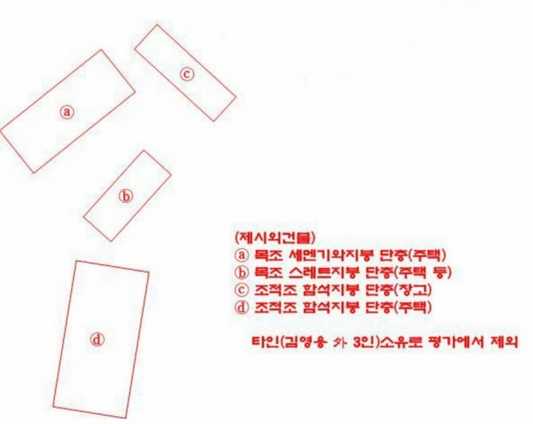 2025타경20270 충청남도 부여군 초촌면 소사리 350 대지 경매 이미지