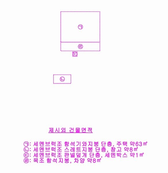 2025타경20295 충청남도 논산시 연산면 표정리 436-1 대지 경매 이미지