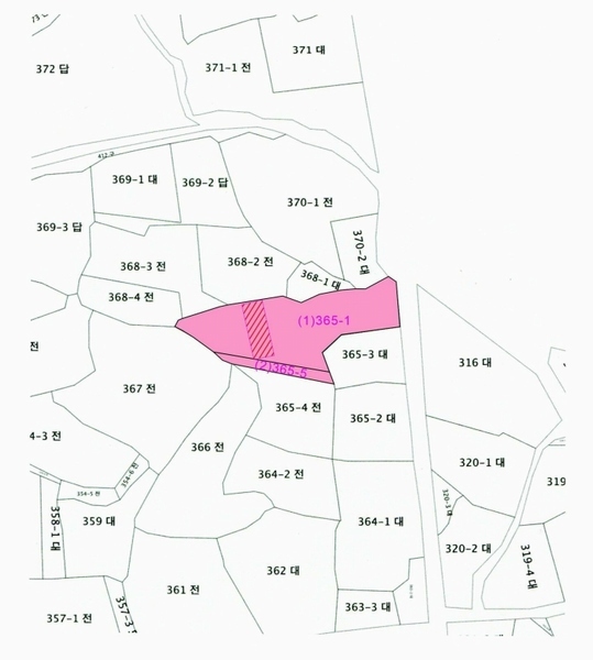 2025타경20300 충청남도 부여군 홍산면 북촌리 365-1 농지 경매 이미지