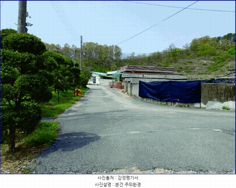 2025타경20309 충청남도 논산시 은진면 시묘리 476-2 주택 경매 이미지