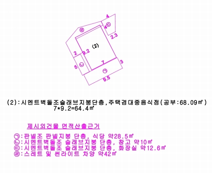 2025타경20330 충청남도 부여군 임천면 군사리 93 근린주택 경매 이미지