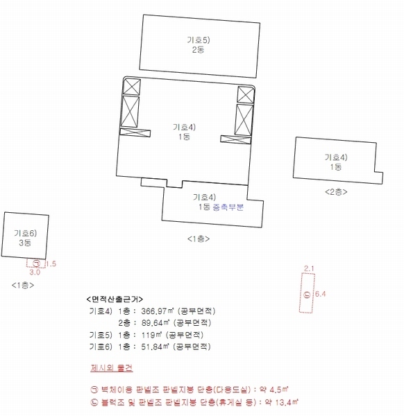 2022타경1618 충청남도 천안시 동남구 목천읍 응원리 23-1 주유소(위험물) 경매 이미지