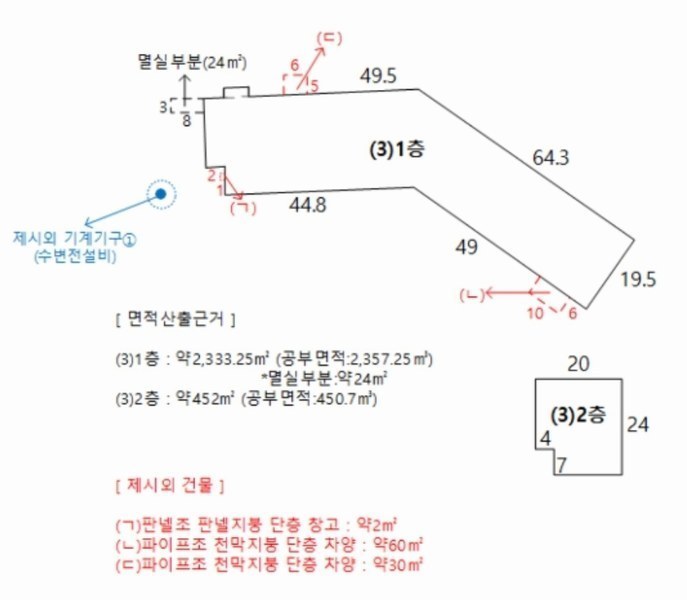 2024타경113423 충청남도 아산시 인주면 금성리 213-5 공장 경매 이미지