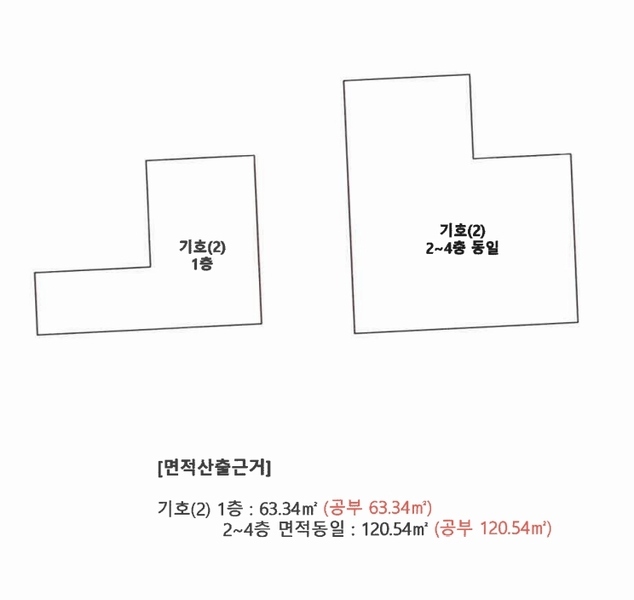 2025타경506 경상남도 진주시 상평동 277-11 근린주택 경매 이미지