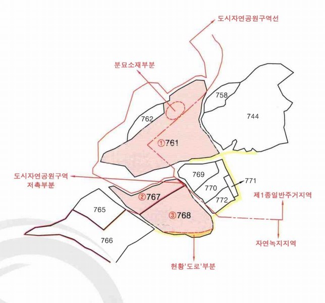 2025타경720 대구광역시 달성군 현풍읍 지리 767 농지 경매 이미지