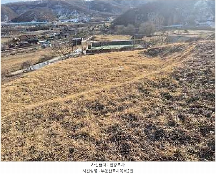 2025타경11232 충청남도 천안시 동남구 북면 납안리 123-15 농지 경매 이미지