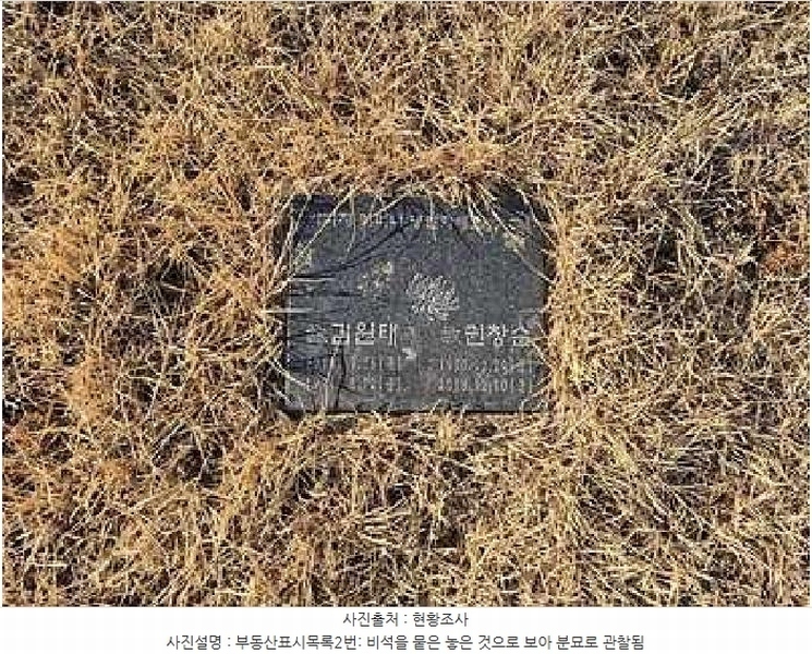 2025타경11232 충청남도 천안시 동남구 북면 납안리 123-15 농지 경매 이미지