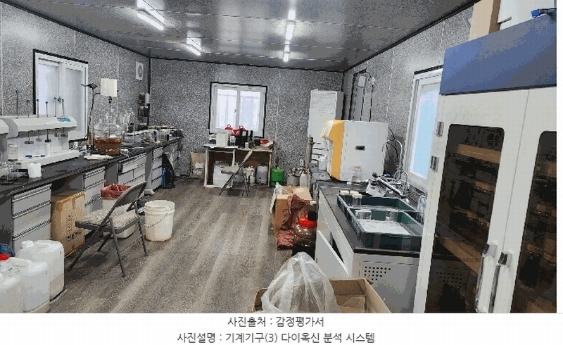2025타경11752 경상남도 양산시 북정동 99 근린시설 경매 이미지