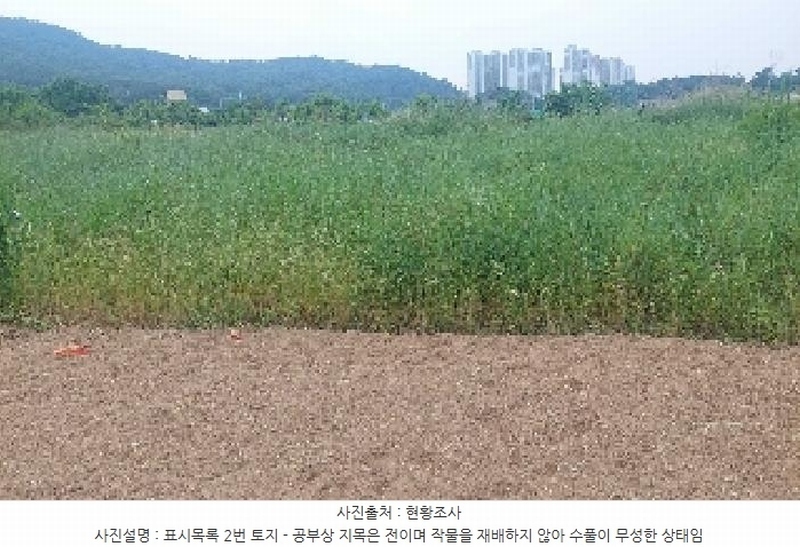 2025타경11802 충청남도 아산시 신인동 20 과수원 경매 이미지