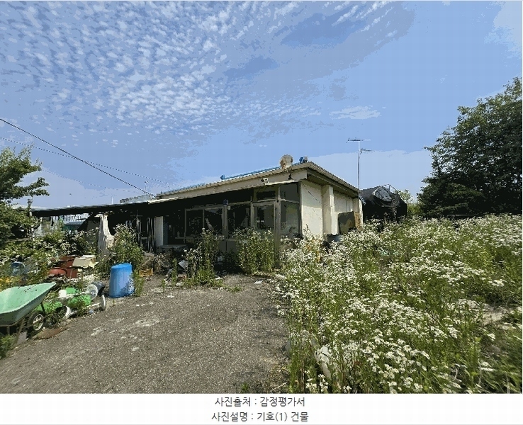 2025타경11861 충청남도 천안시 서북구 성거읍 모전리 197-2 주택 경매 이미지