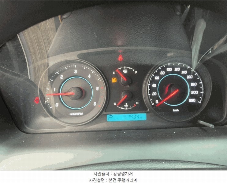 2025타경12417 경상남도 양산시 산막공단남10길 9, 이든컴퍼니 주차장 내 승용차 경매 이미지