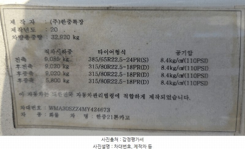 2025타경12557 충청남도 천안시 동남구 성남면 용원리 550 한중21톤카고 경매 이미지