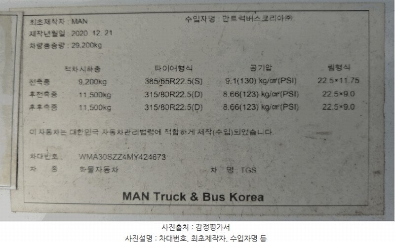 2025타경12557 충청남도 천안시 동남구 성남면 용원리 550 한중21톤카고 경매 이미지