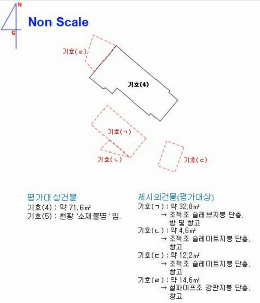 2024타경4086 경상남도 남해군 창선면 율도리 722 주택 경매 이미지