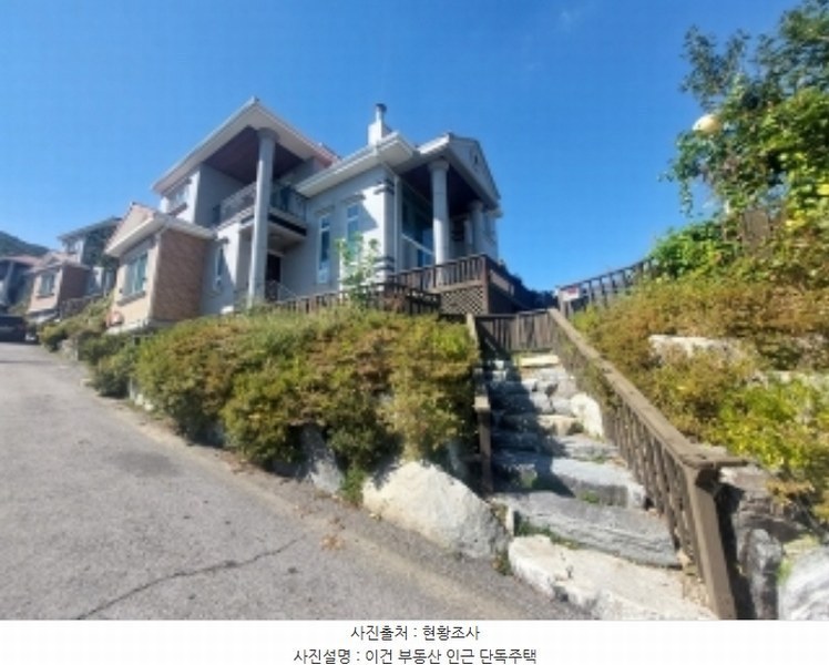 2024타경4796 충청남도 아산시 영인면 신봉리 236-9 임야 경매 이미지