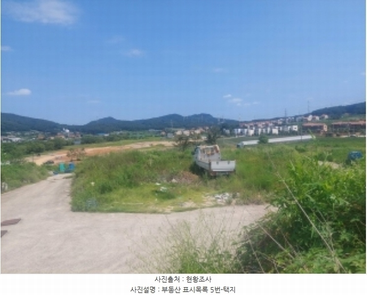 2024타경111793 충청남도 아산시 영인면 성내리 654-1 주택 경매 이미지
