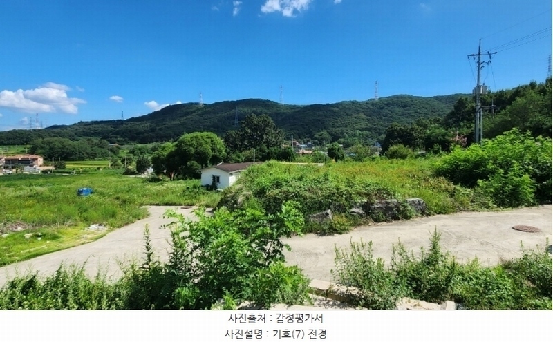 2024타경111793 충청남도 아산시 영인면 성내리 654-1 주택 경매 이미지