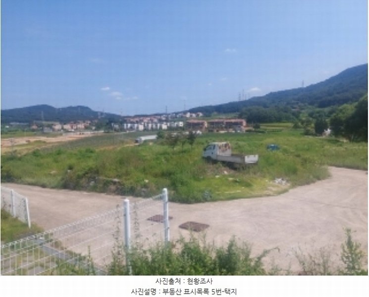 2024타경111793 충청남도 아산시 영인면 성내리 654-1 주택 경매 이미지