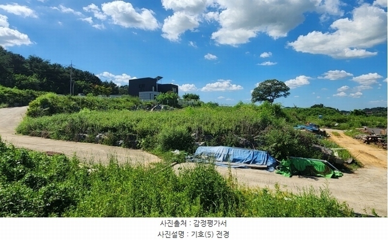 2024타경111793 충청남도 아산시 영인면 성내리 654-1 주택 경매 이미지