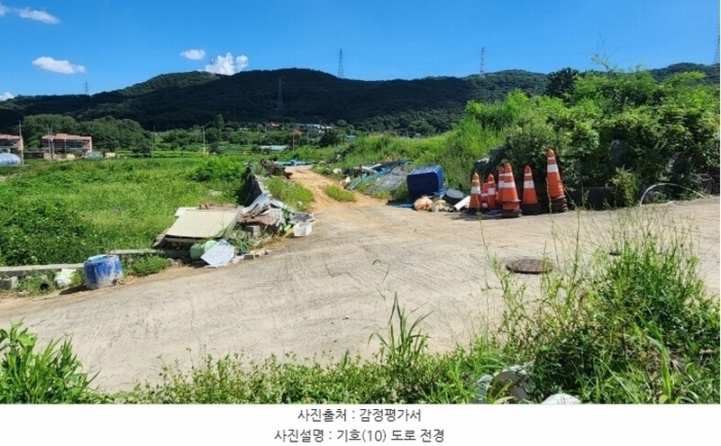 2024타경111793 충청남도 아산시 영인면 성내리 654-1 주택 경매 이미지